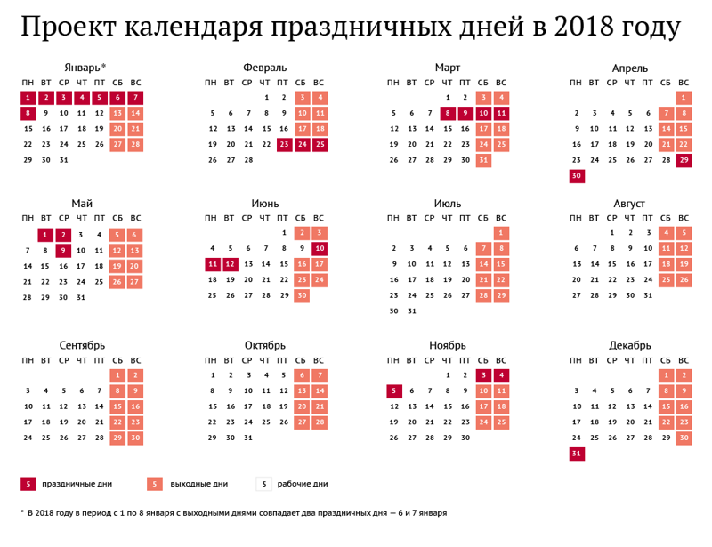 Праздник к нам приходит. Медведев утвердил праздничный календарь 2018