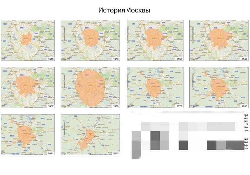 Как росла Москва - старинные планы и инфографика