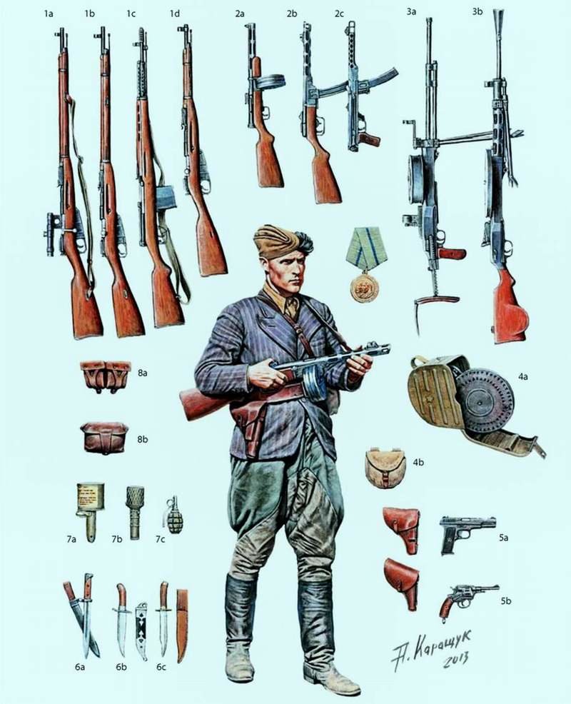 Снаряжение солдата РККА 1941-1945