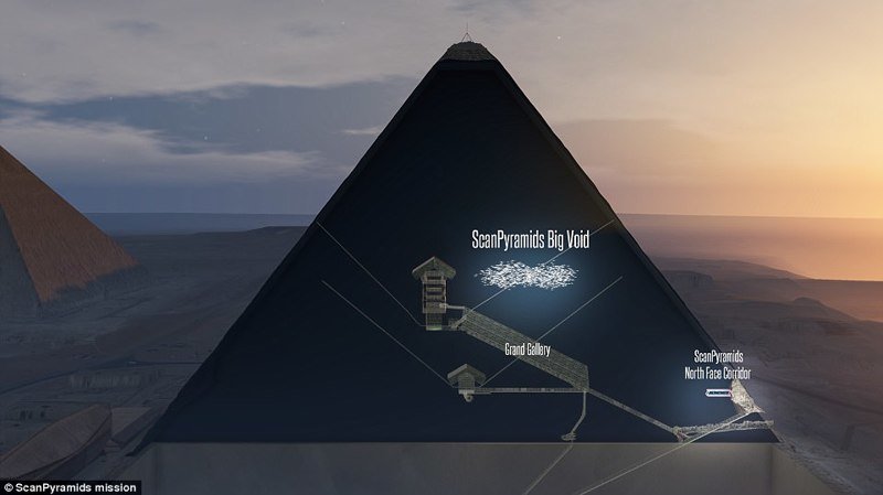 Учёные обнаружили «тайную комнату» внутри пирамиды Хеопса