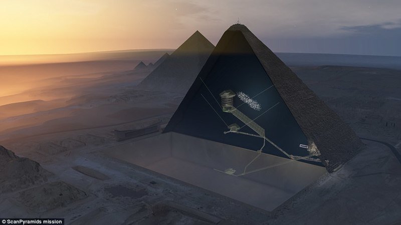 Учёные обнаружили «тайную комнату» внутри пирамиды Хеопса
