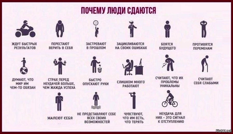 Почему нельзя рассказывать о своих планах на будущее