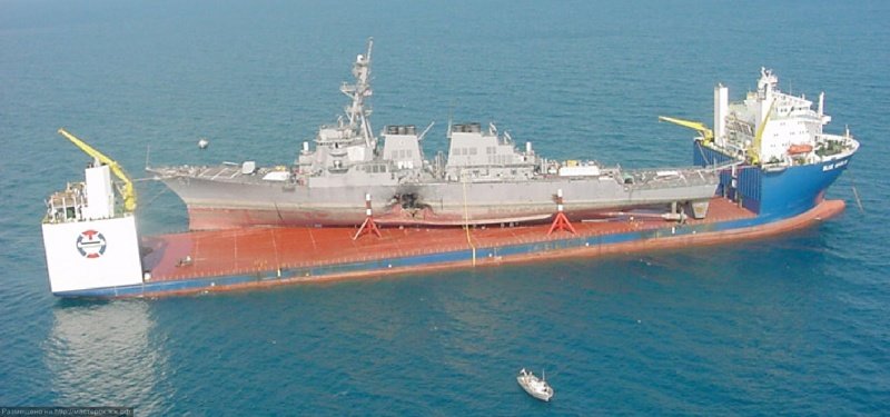 Самый большой в мире корабль-док
