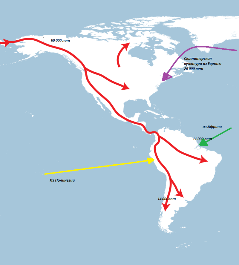 Интересные факты про Южную Америку. Часть третья - заселение человеком