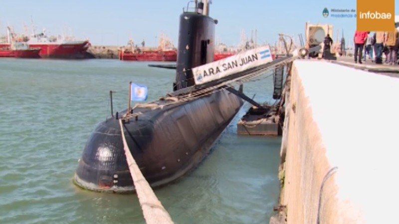 Подлодка «Сан-Хуан» ВМС Аргентины пропала