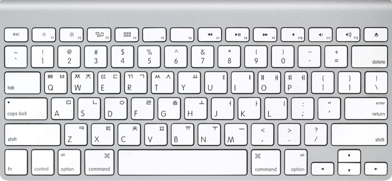 Почему буквы на клавиатуре расположены именно в таком порядке?