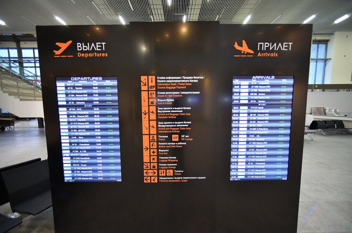 Расписание самолетов аэропорта пермь