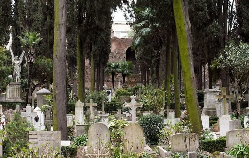 Протестантское кладюище - Рим, Италия