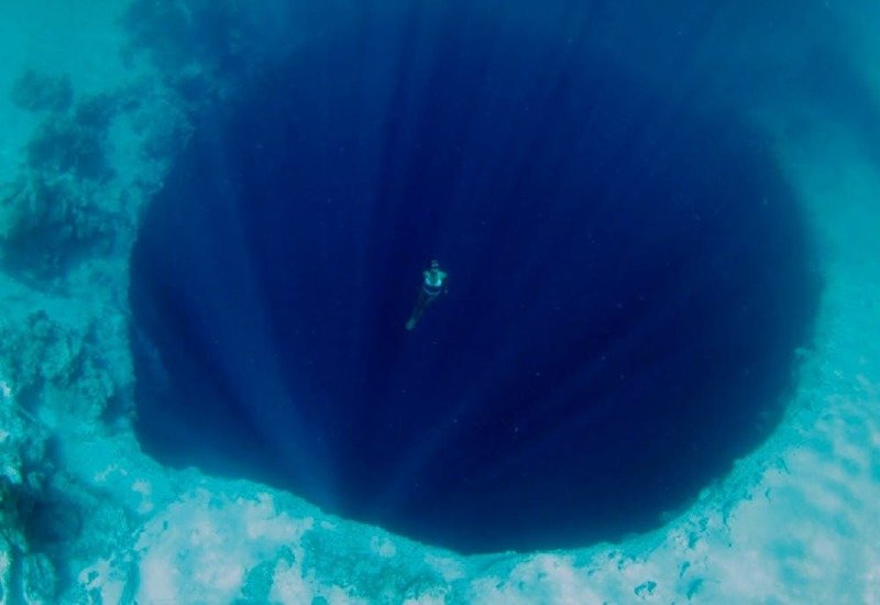 Подводные кратеры