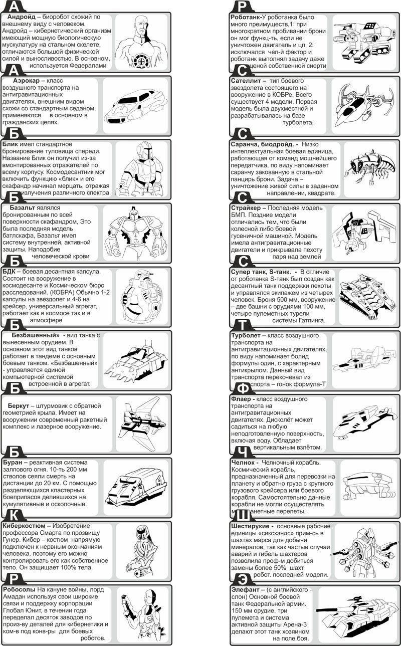 Арт концепции оружия будущего