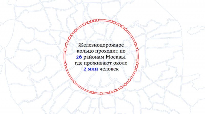 Москва не сразу строилась. Чем порадовал столицу 2017 год