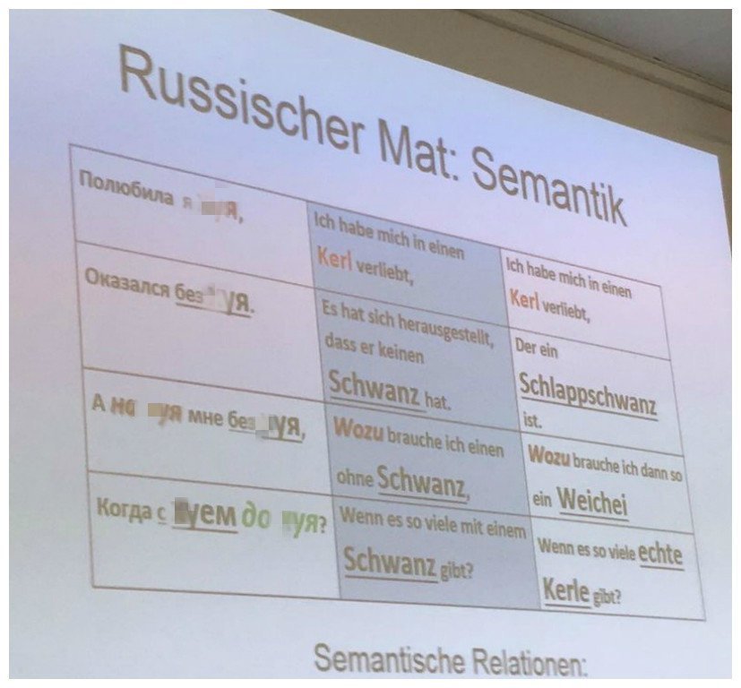 Иностранный мат с переводом. Все маты на английском. Ругательства на английском. Русские ругательства для иностранцев. Русские маты для иностранцев.