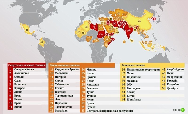 50 стран, где не рекомендуется жить христианам