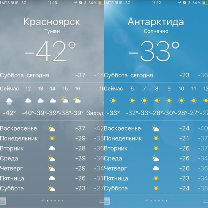 Мерзнет и Красноярск. Здесь холоднее, чем в Антарктиде