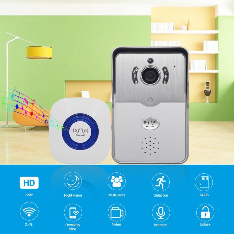 3. Видео-домофон с камерой, WiFi и датчиком движения