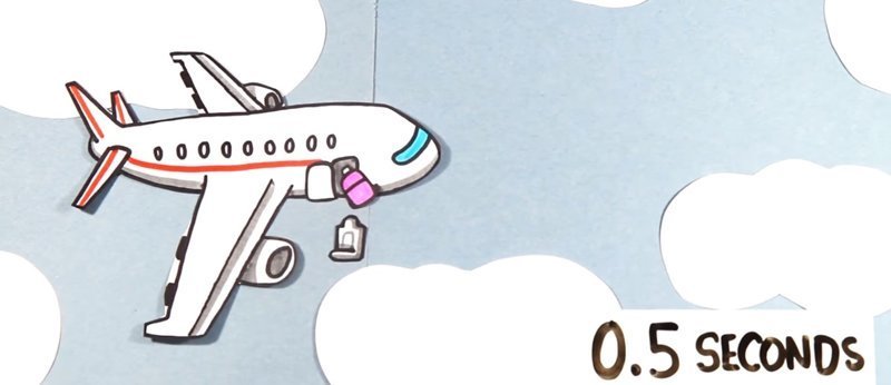 Можно ли выжить при открывшейся в полете двери самолета?