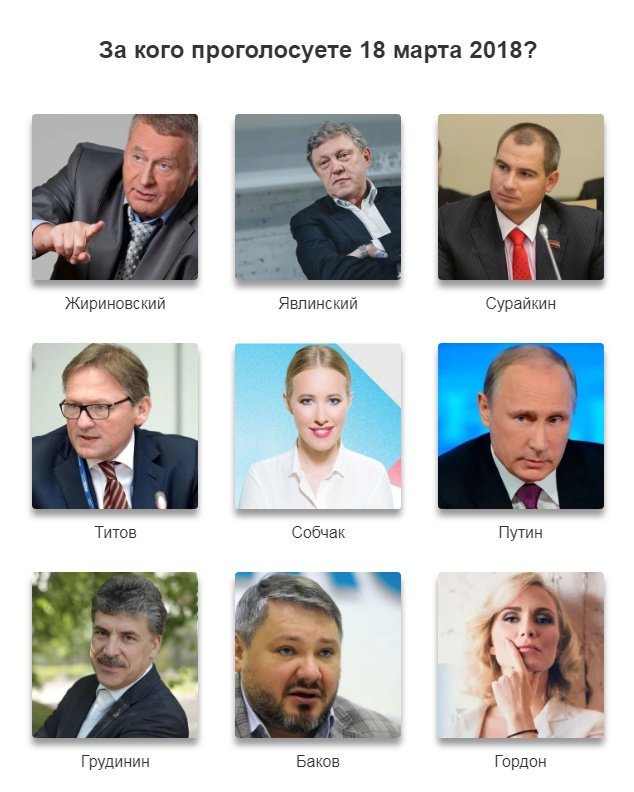 Участники президентских выборов. Выборы президента России 2018 кандидаты.