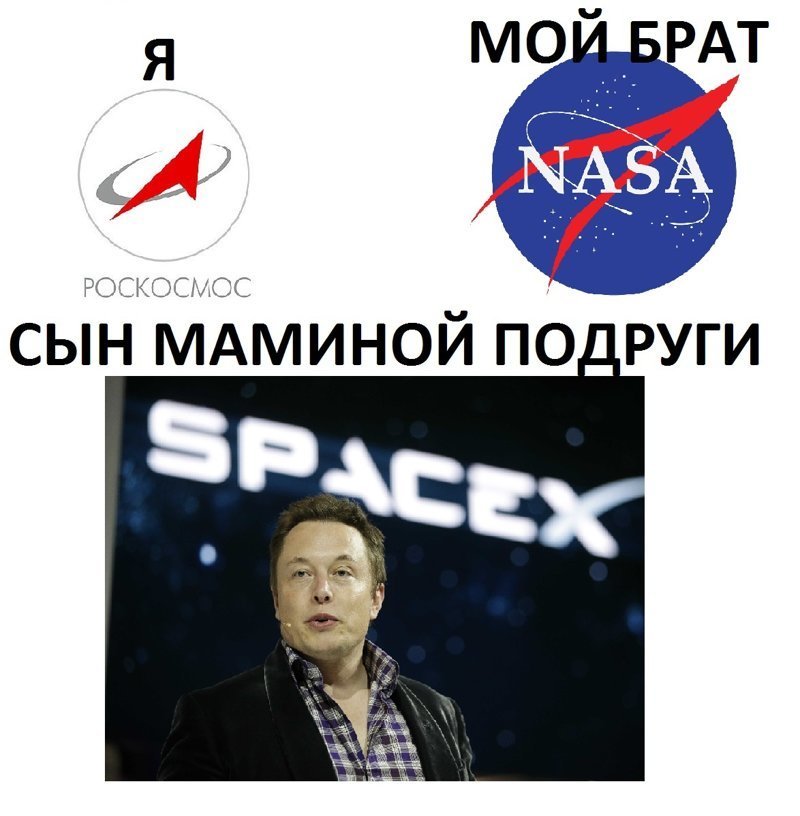 Tesla в космосе: фотожабы и неожиданная реакция соцсетей