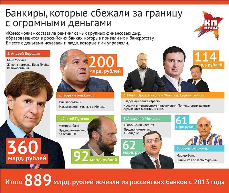 Нал..только нал
