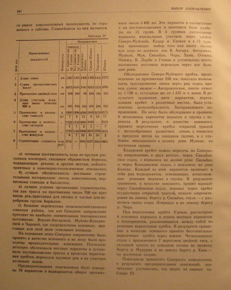 Выбор направления трассы БАМ в довоенный период