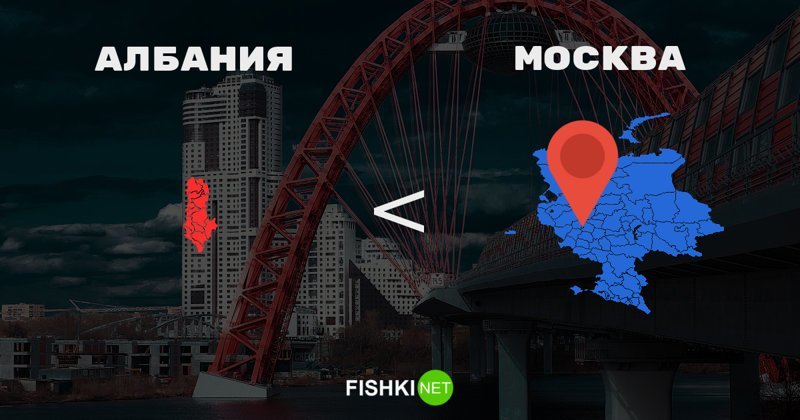 Москва в четыре раза больше Албании