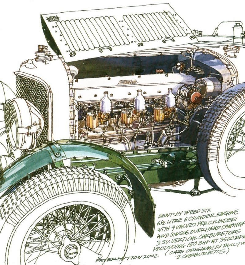 1928 Bentley Speed Six