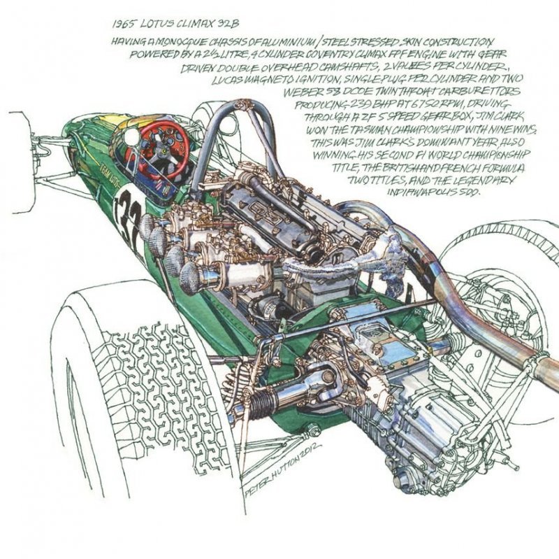 1965 Lotus Climax 32B