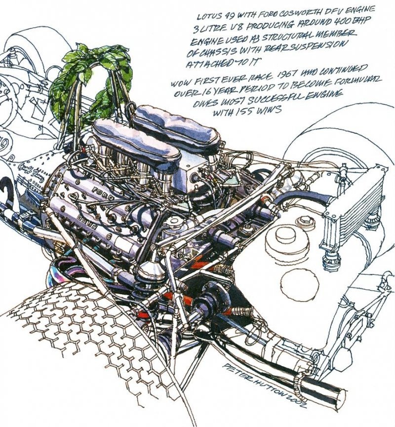 1967 Lotus 49 Ford Cosworth