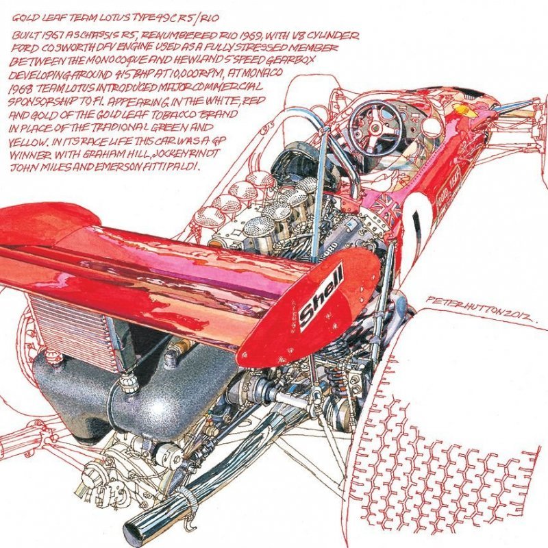 1967 Lotus Type 49 CR5/R10