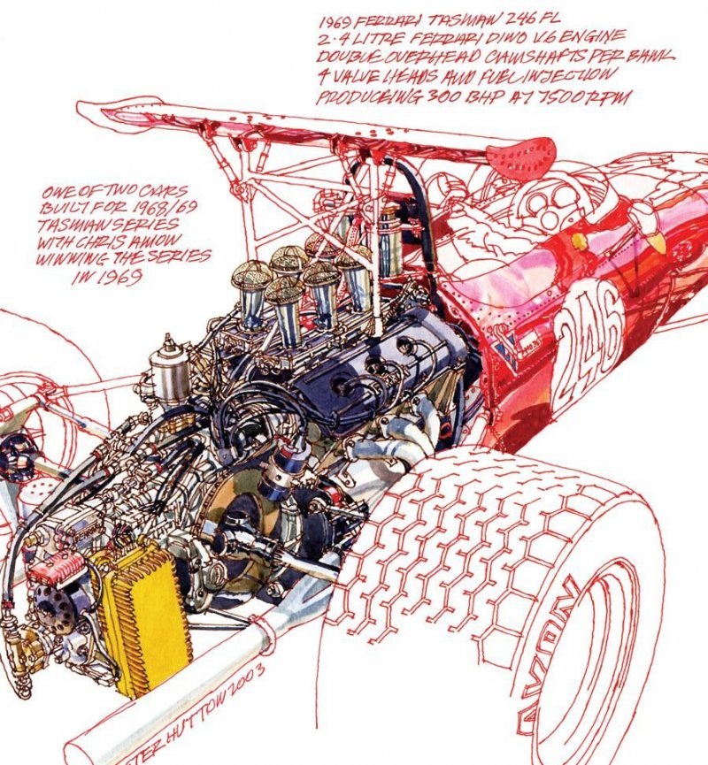 1969 Ferrari Tasman 246-FL