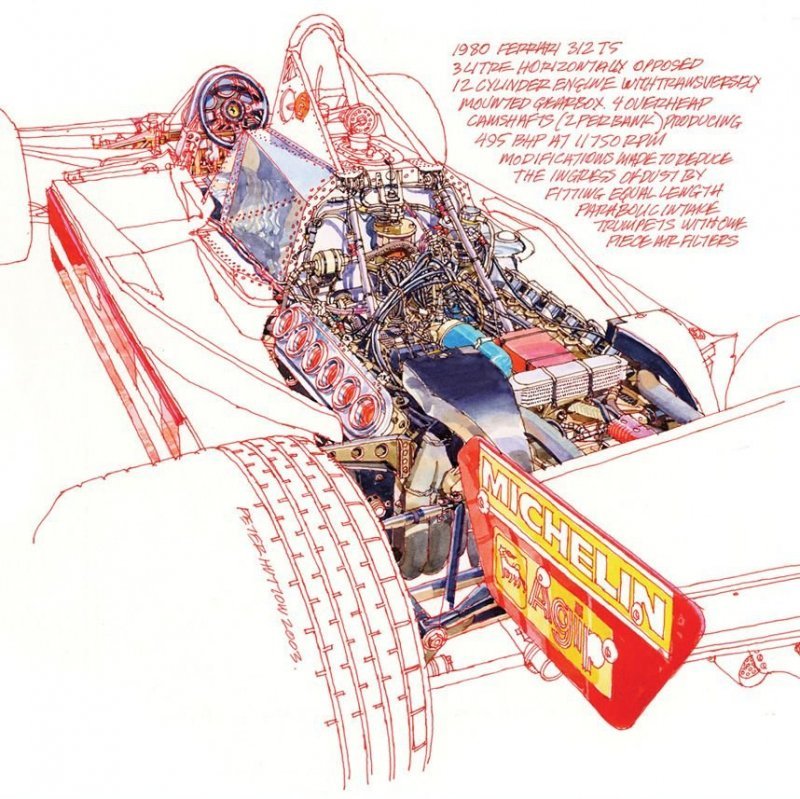 1980 Ferrari 3/2 T5