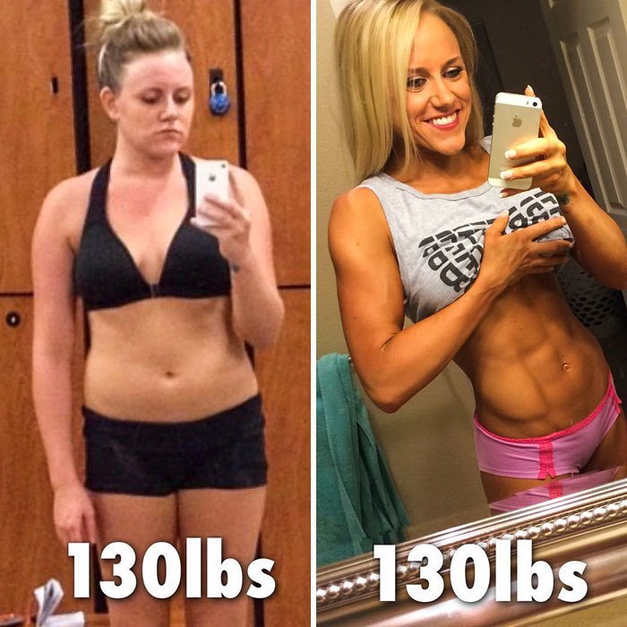 12. 59 кг. Вы будете переживать, если ваш вес останется на той же отметке, но тело при этом очевидно изменится в лучшую сторону?