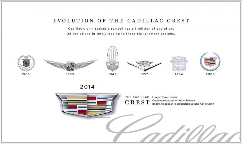 Когда и почему Cadillac стал «не тот»