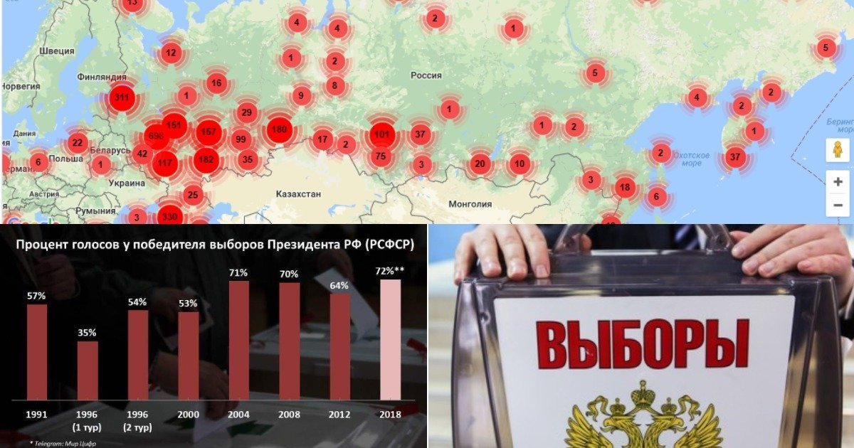 Проценты голосов на выборах Украина. Голоса выборов 1991. Карта голосов за Путина. Результаты выборов на Украине 2004.