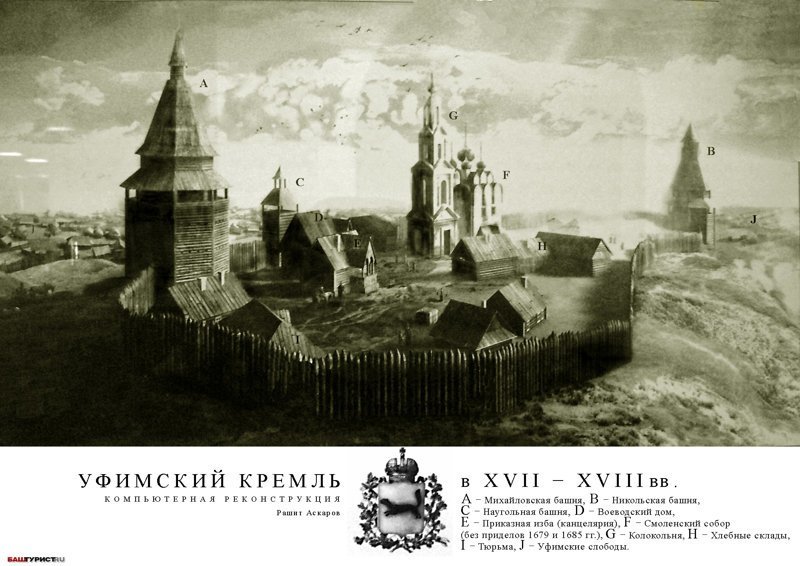Кстати, Кремль когда-то в Уфе был - город был задуман как крепость и существовал аж с XVI века.