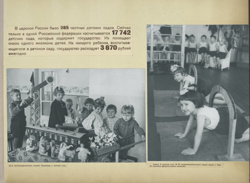 Благосостояние детей в Советском Союзе