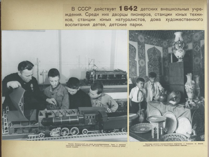 Благосостояние детей в Советском Союзе