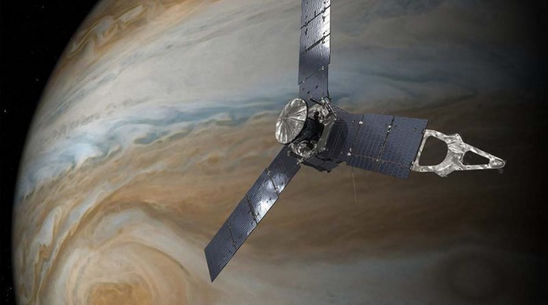 Зонд «Юнона» сделал новые величественные фотографии Юпитера и Большого Красного Пятна