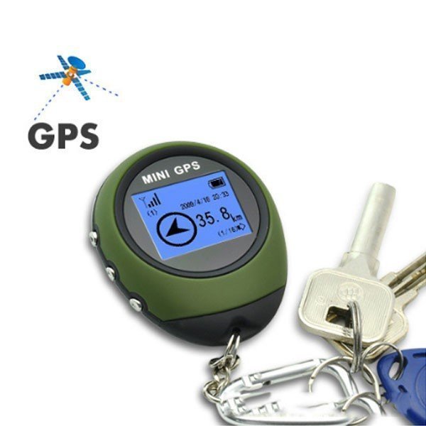 1. Портативный GPS-трекер с экраном