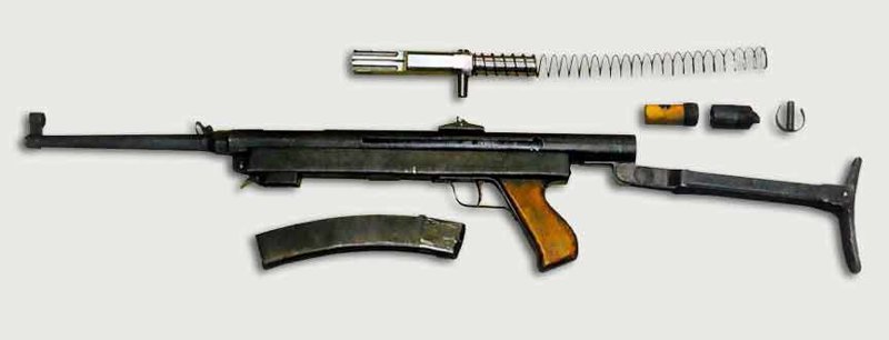 Пистолеты-пулеметы СССР