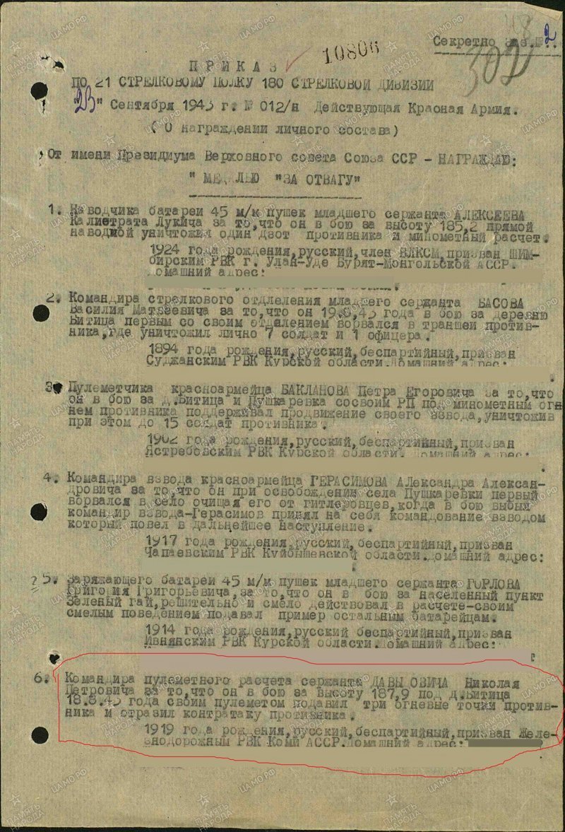 Герои Советского Союза. Николай Петрович Давидович