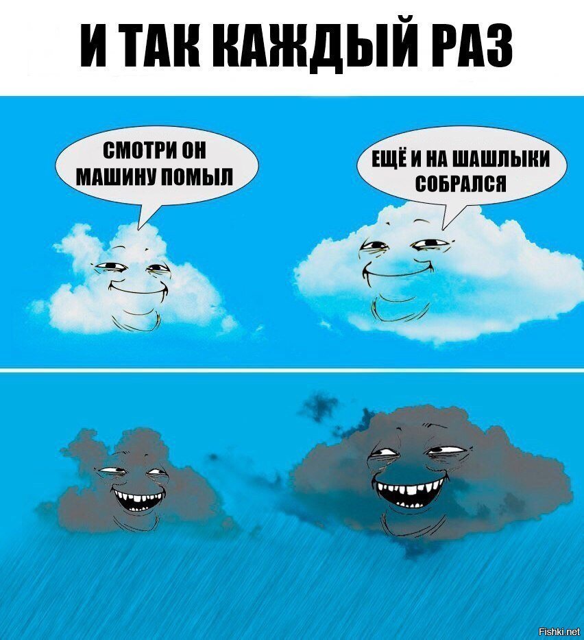 Из за погоды наверно