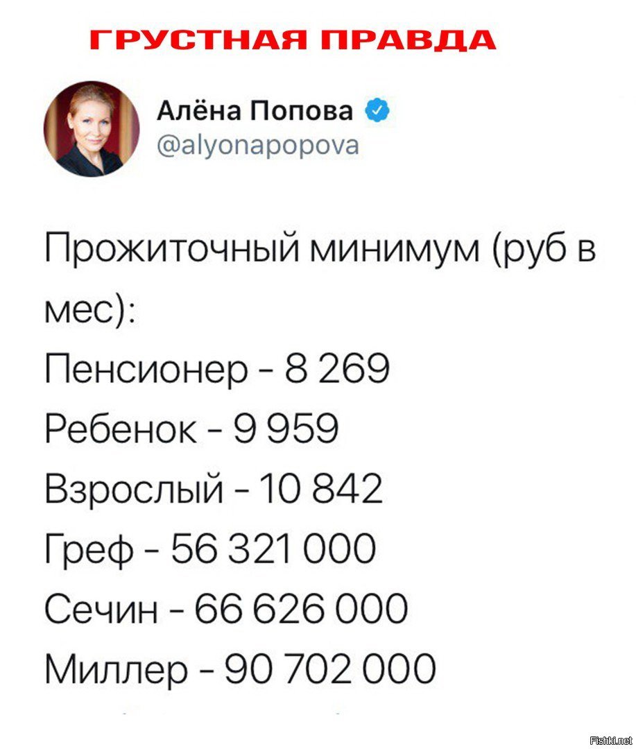 какая зарплата у грефа. заработные платы топ менеджеров россии. какая зарплата у грефа. сечин и миллер зарплаты. какая зарплата у грефа.