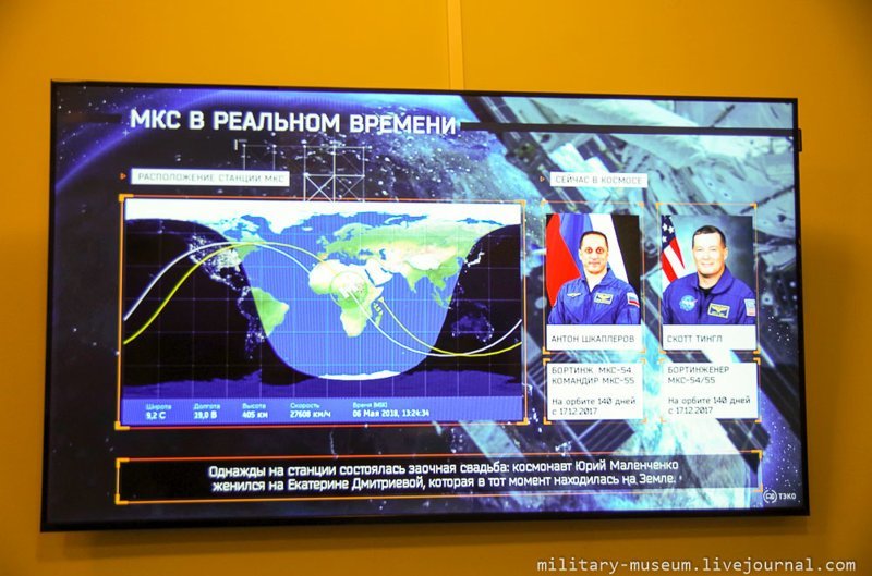 Музей космонавтики и ракетной техники в СПб. Часть 1