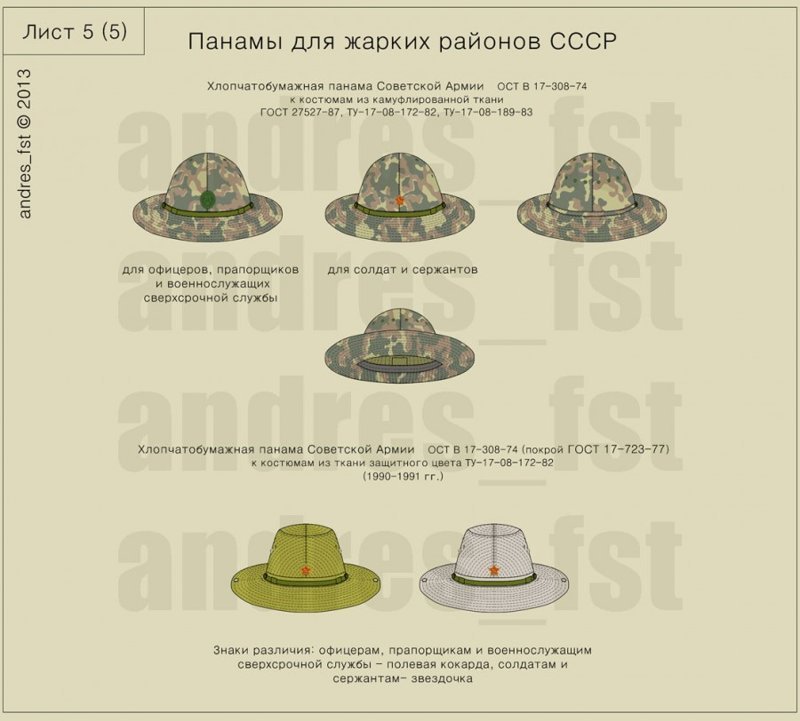 Субтропический шлем - панама Советской армии