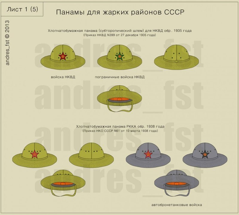 Субтропический шлем - панама Советской армии