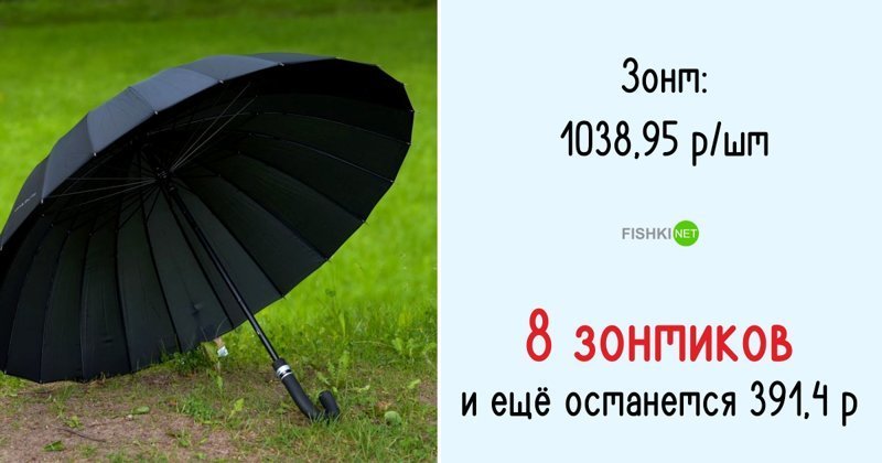 Сколько зонтов можно приобрести на минимальную пенсию