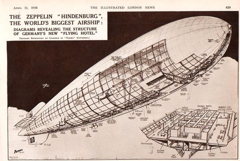 "Гинденбург" изнутри: роскошь воздушных путешествий в 1930-е