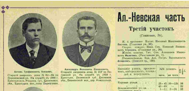 Ретро-справочник Санкт-Петербурга, 1905