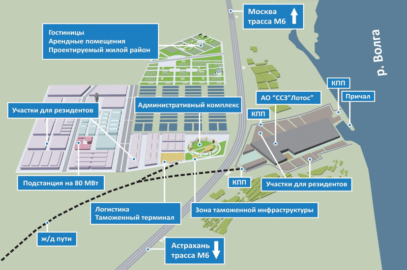 Сейчас строится в России. Пост номер 33. Особая экономическая зона «Лотос»
